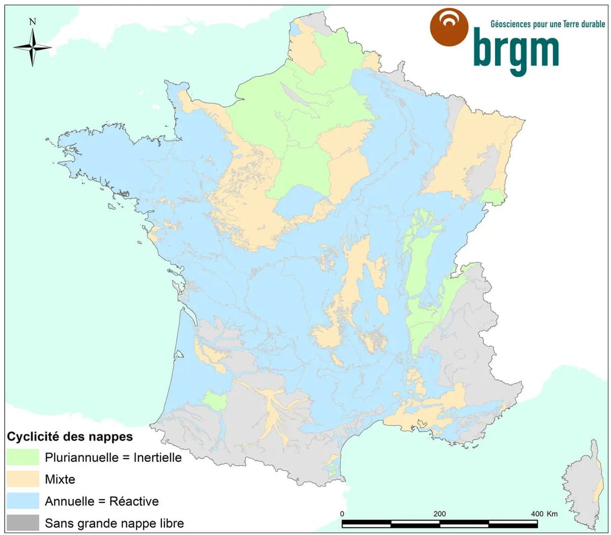 cyclicite des nappes
